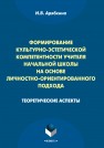 Формирование культурно-эстетической компетентности учителя начальной школы на основе личностно-ориентированного подхода: теоретические аспекты Арябкина И.В.