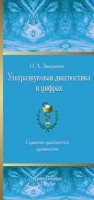 Ультразвуковая диагностика в цифрах Змитрович О.А.