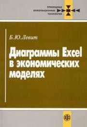 Диаграммы EXCEL в экономических моделях Левит Б.Ю.