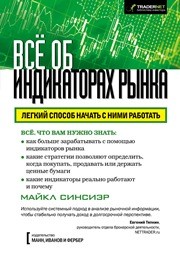 Всё об индикаторах рынка Синсиэр М.
