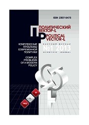 Политический вектор-L. Комплексные проблемы современной политики