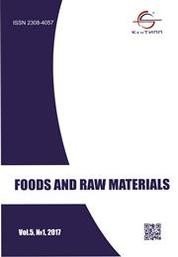 Foods and Raw Materials