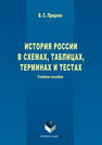 История России в схемах, таблицах, терминах и тестах Прядеин В.С.