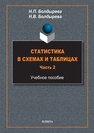 Статистика в схемах и таблицах. Ч. 2 Болдырева Н. П., Болдырева Н. В.