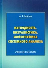 Наглядность, визуалистика, инфографика системного анализа Войтов А.Г.