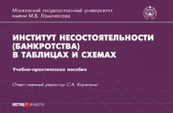 Институт несостоятельности (банкротства) в таблицах и схемах