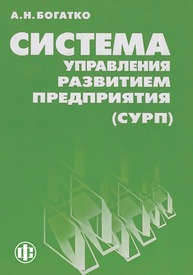 Система управления развитием предприятия (СУПР) Богатко А. Н.