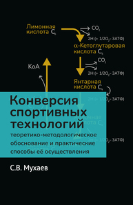 Конверсия спортивных технологий: теоретико-методологическое обоснование и практические способы её осуществления Мухаев С. В.