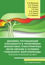 Динамика поглощающей способности в управляемых экосистемах трансграничных лесов Евразии в условиях глобального энергоперехода: технологический аспект Мехренцев А. В., Усольцев В. А., Азаренок В. А., Герц Э. Ф., Уразова А. Ф., Теринов Н. Н., Якимович С. Б.