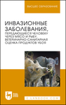 Инвазионные заболевания, передающиеся человеку через мясо и рыбу, ветеринарно-санитарная оценка продуктов убоя Резниченко Л. В., Водяницкая С. Н., Носков С. Б., Денисова Н. А., Колесниченко С. П., Никонков Д. Л.