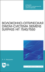 Волоконно-оптическая DWDM-система Siemens Surpass hiT 7540/7550 