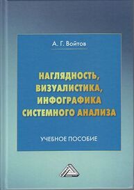 Наглядность, визуалистика, инфографика системного анализа Войтов А. Г.