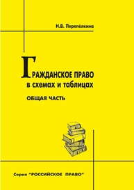 Гражданское право в схемах и таблицах. Общая часть Перепелкина Н. В.