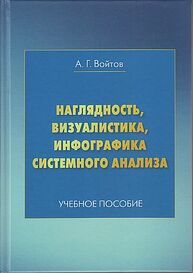 Наглядность, визуалистика, инфографика системного анализа Войтов А. Г.