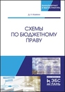 Схемы по бюджетному праву Комягин Д.Л.