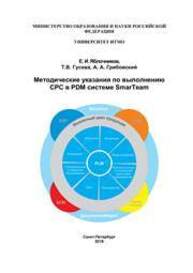 Методические указания по выполнению СРС в PDM-системе SmarTeam Яблочников Е. И., Гусева Т.В., Грибовский А. А.