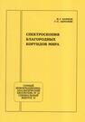 Спектроскопия благородных корундов мира Барнов Н. Г., Абрамян Г. О.