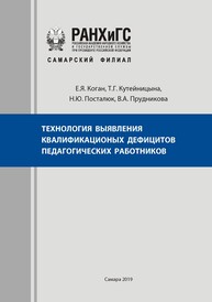 Технология выявления квалификационных дефицитов педагогических работников Коган Е. Я., Кутейницына Т. Г., Посталюк Н. Ю., Прудникова В. А.