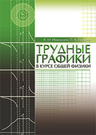 Трудные графики в курсе общей физики Николаев В. И., Бушина Т. А.